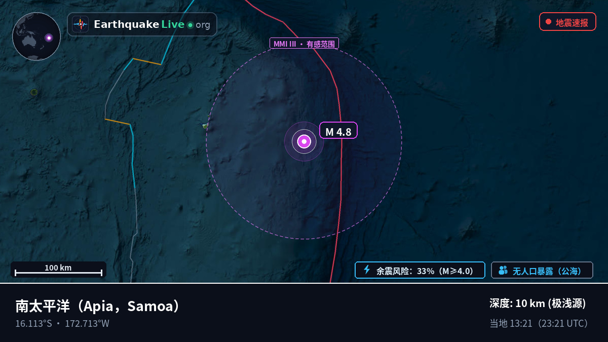 南太平洋 (Samoa)