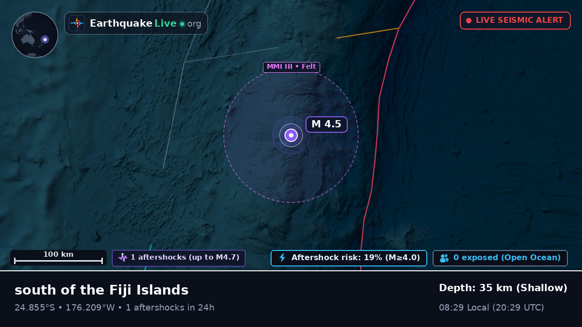 South Pacific Ocean (Tonga)