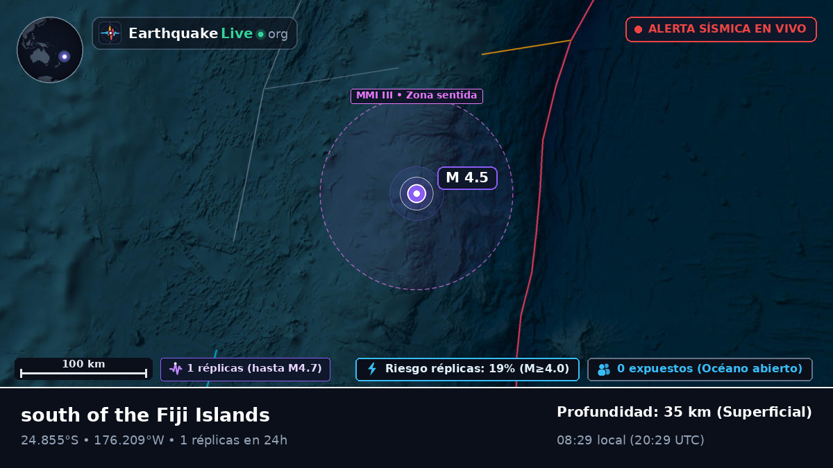 Océano Pacífico Sur (Tonga)