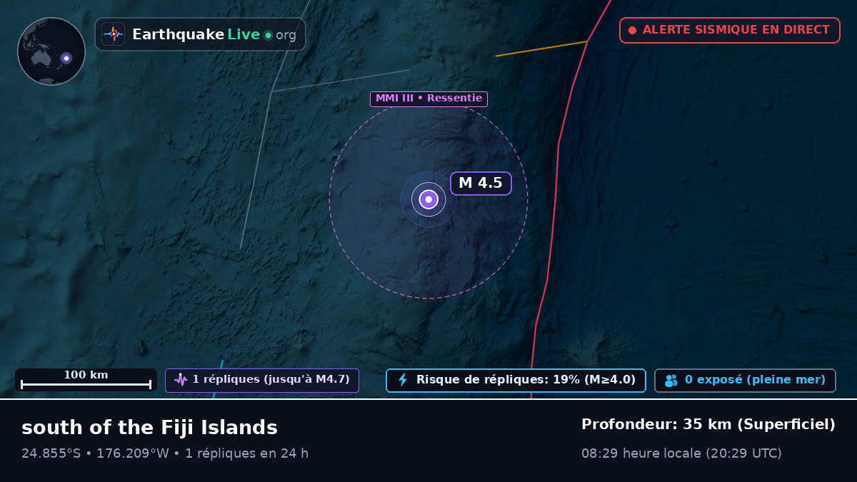 Océan Pacifique Sud (Tonga)