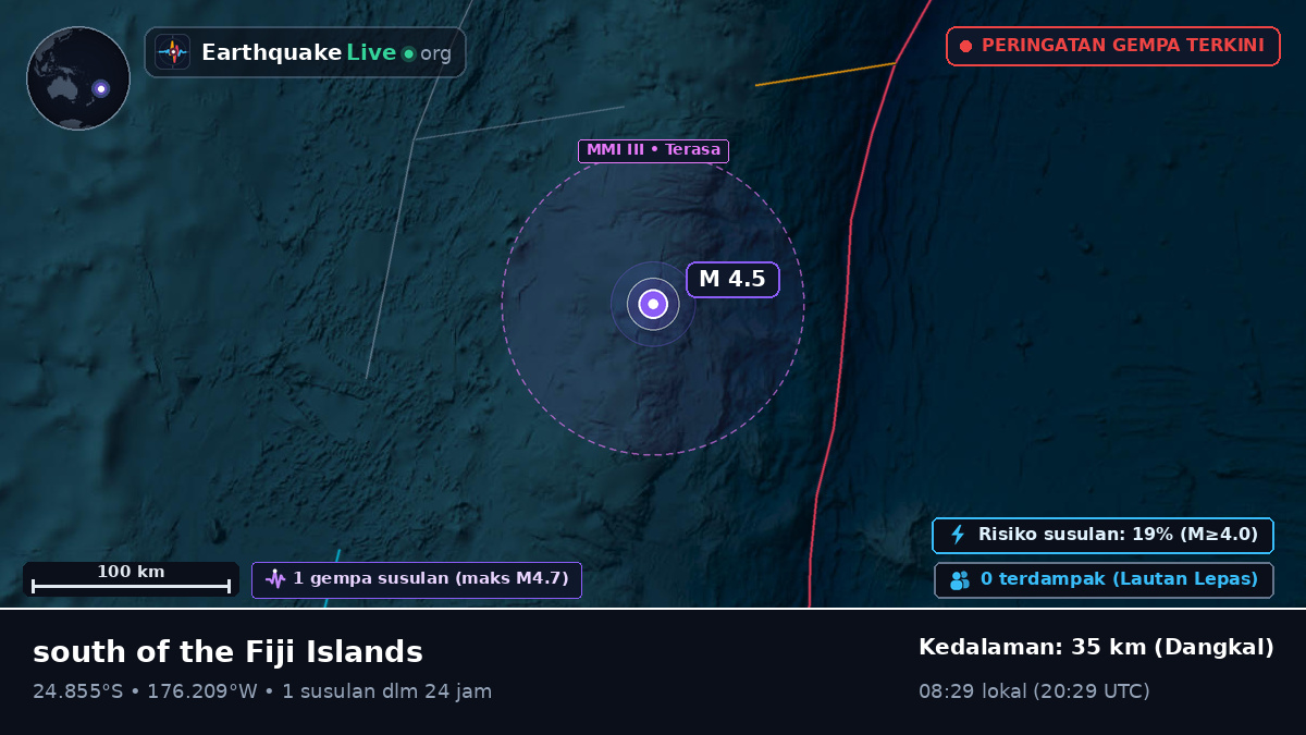Samudra Pasifik Selatan (Tonga)