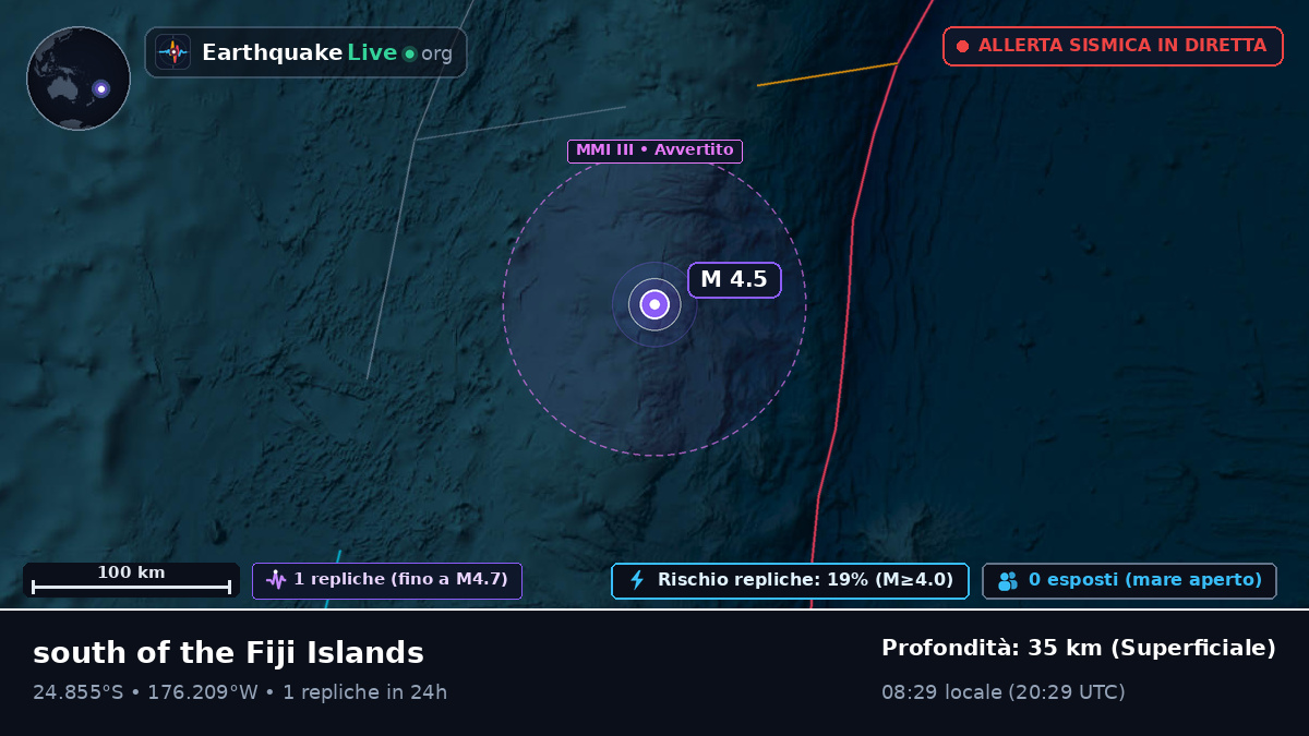 Oceano Pacifico meridionale (Tonga)
