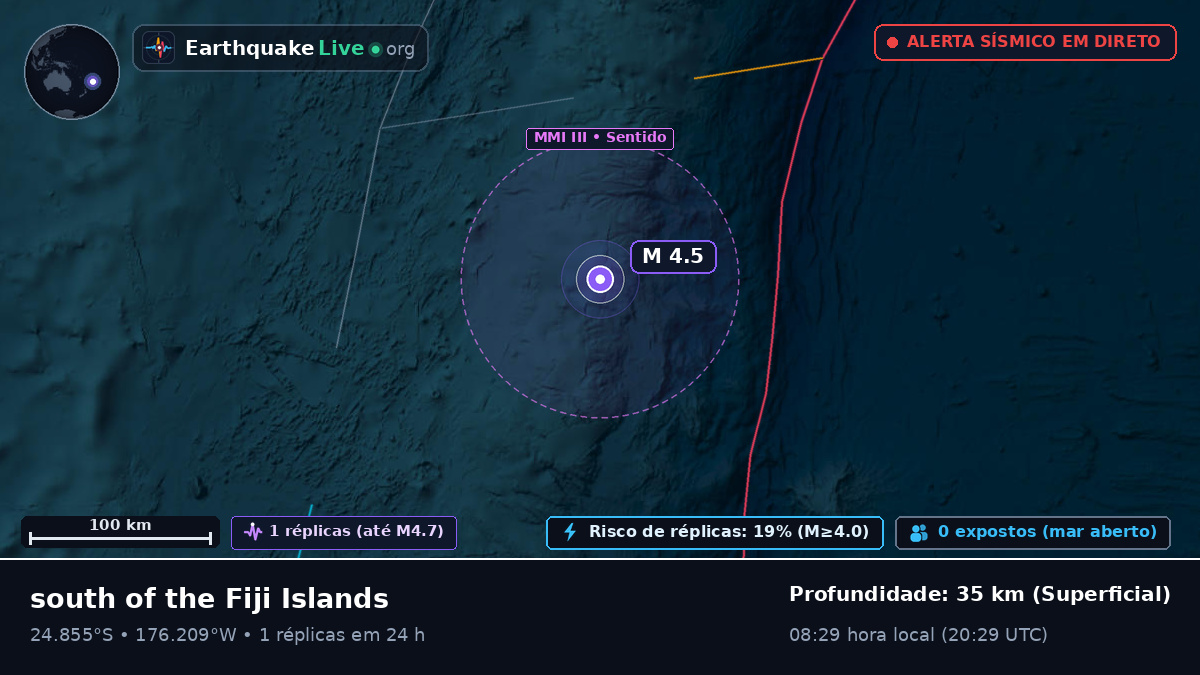 Oceano Pacífico Sul (Tonga)
