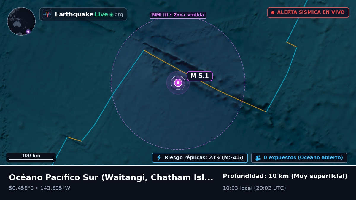 Océano Pacífico Sur (Chatham Islands)