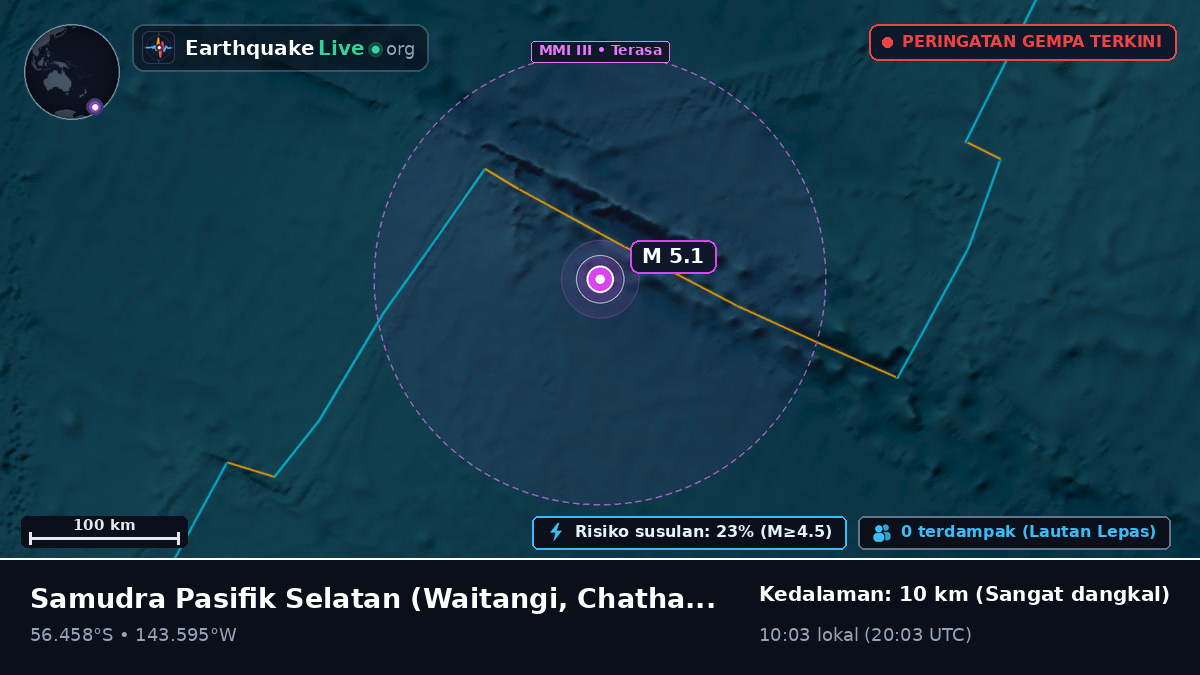 Samudra Pasifik Selatan (Chatham Islands)
