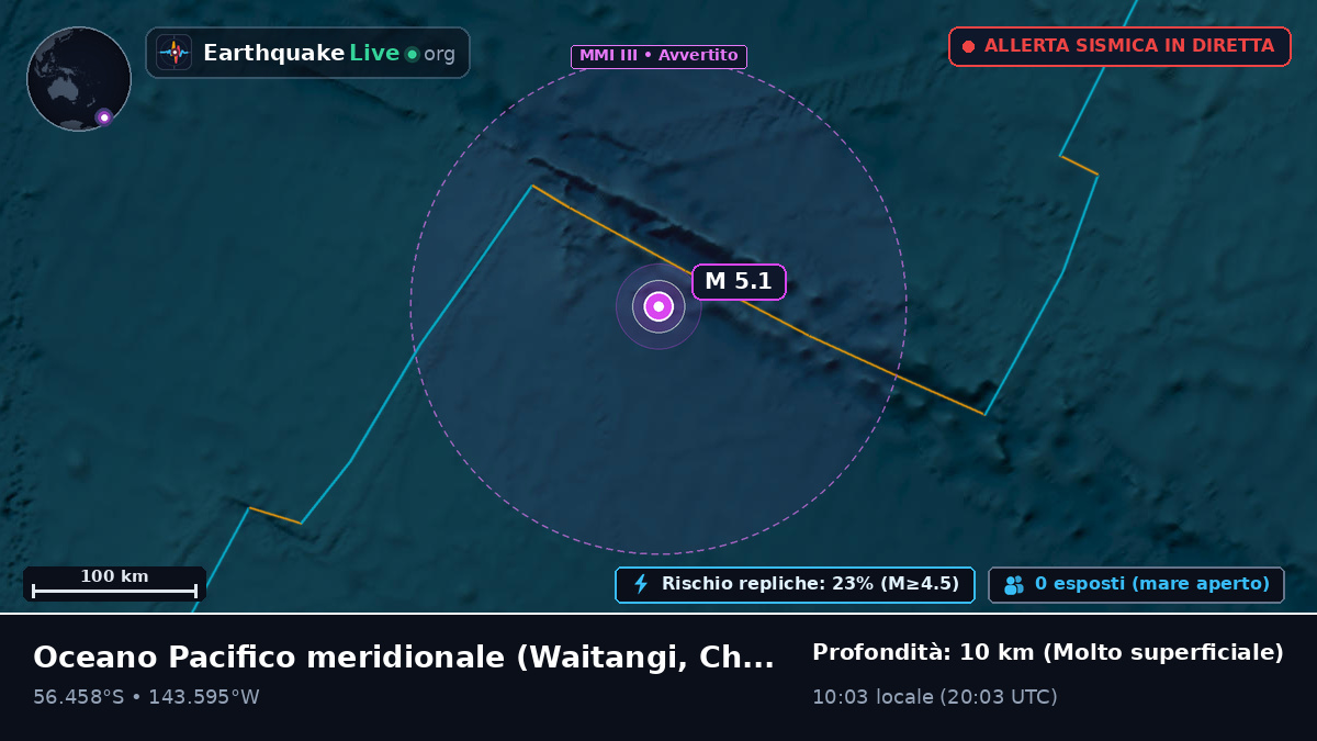 Oceano Pacifico meridionale (Chatham Islands)