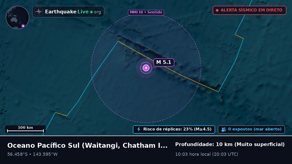 Oceano Pacífico Sul (Chatham Islands)