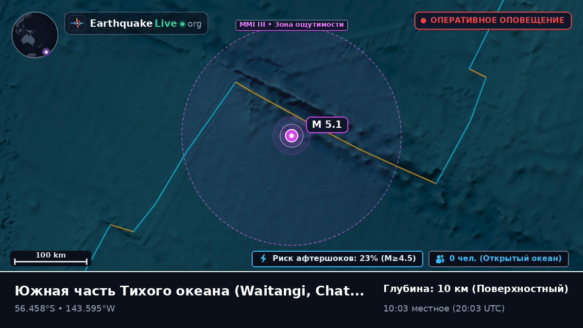Южная часть Тихого океана (Chatham Islands)