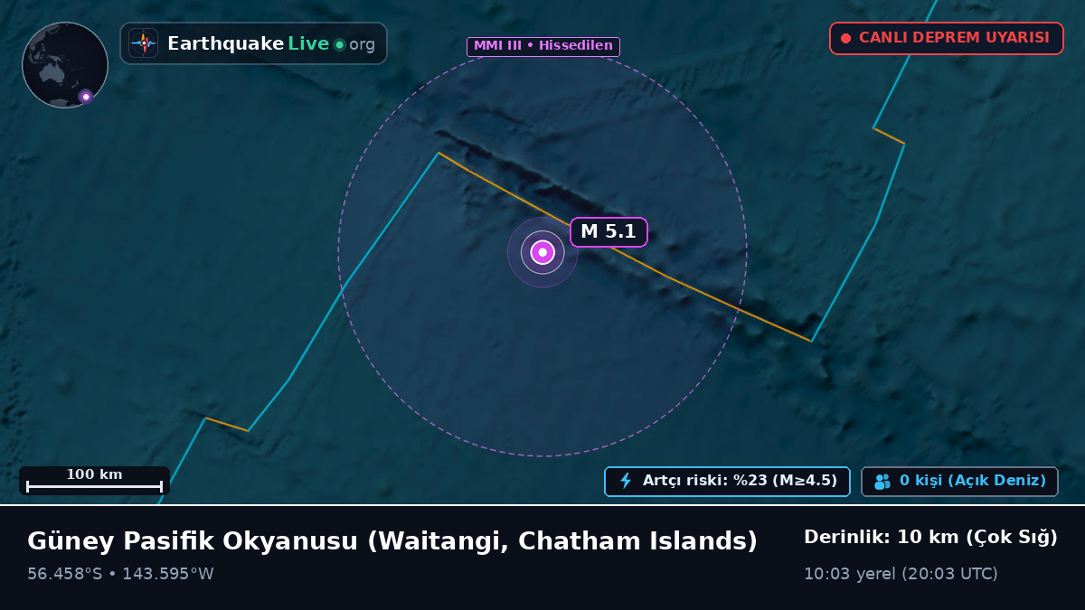 Güney Pasifik Okyanusu (Chatham Islands)