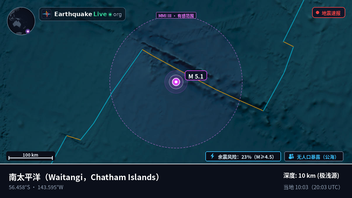 南太平洋 (Chatham Islands)