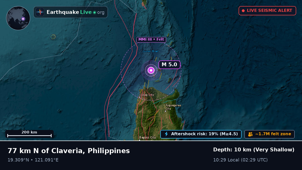 Off the coast of Laoag, Philippines