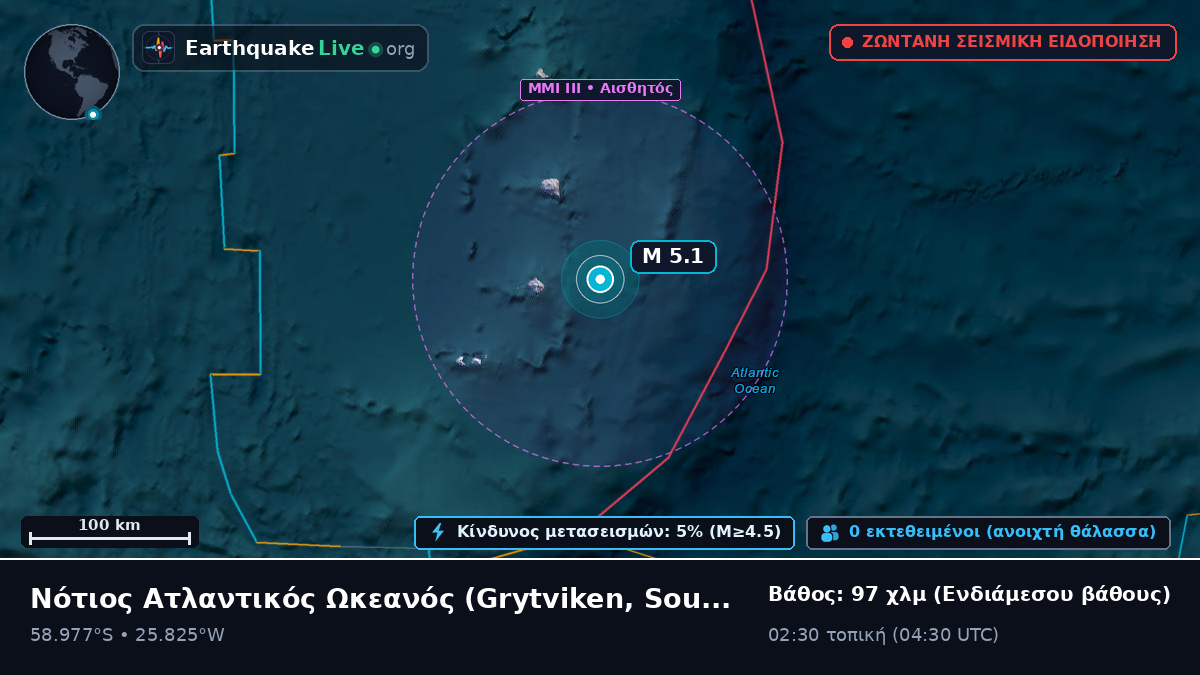 Νότιος Ατλαντικός Ωκεανός (South Georgia and the Islands)