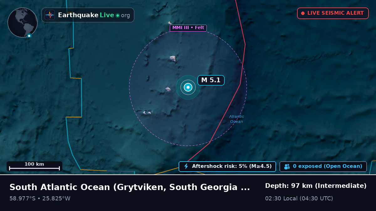 South Atlantic Ocean (South Georgia and the Islands)
