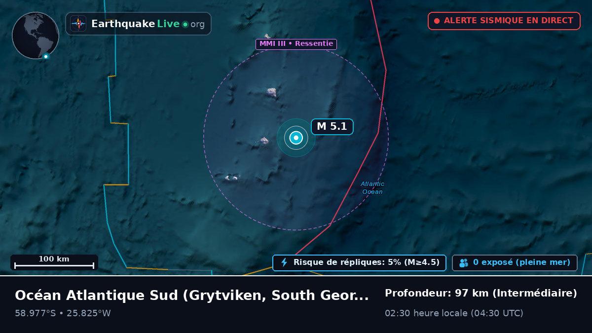 Océan Atlantique Sud (South Georgia and the Islands)