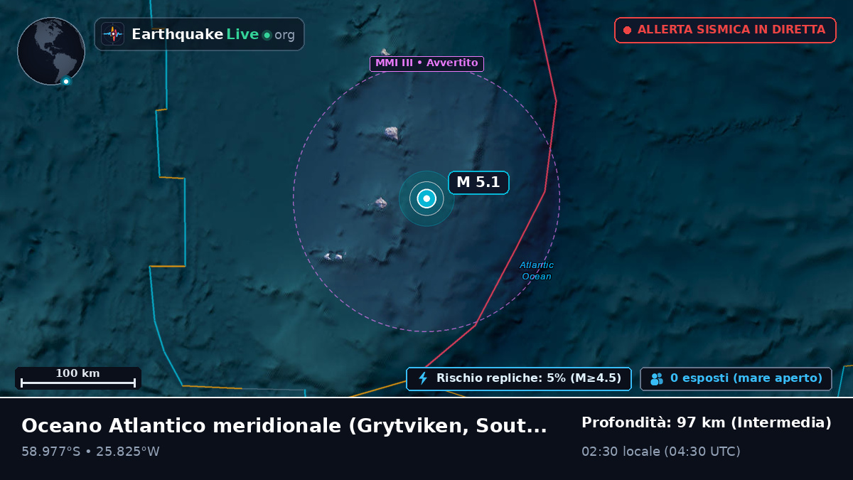 Oceano Atlantico meridionale (South Georgia and the Islands)