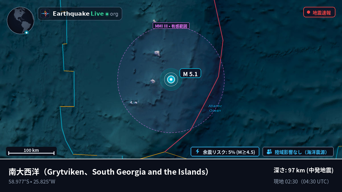 南大西洋 (South Georgia and the Islands)