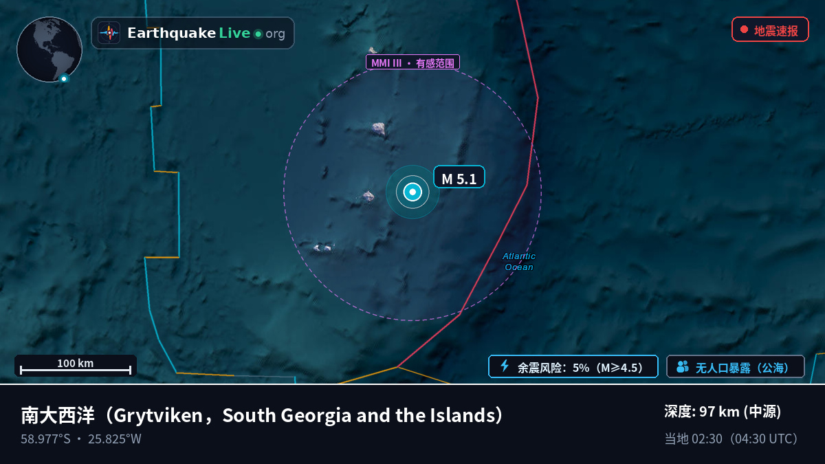 南大西洋 (South Georgia and the Islands)