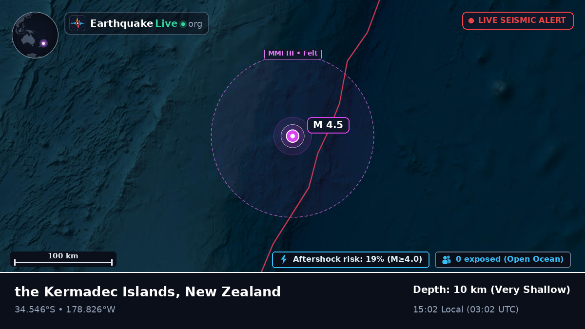 South Pacific Ocean (New Zealand)