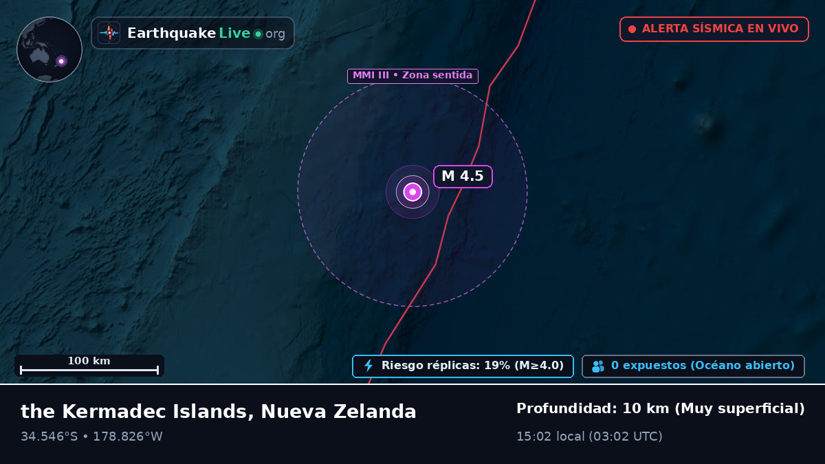 Océano Pacífico Sur (Nueva Zelanda)