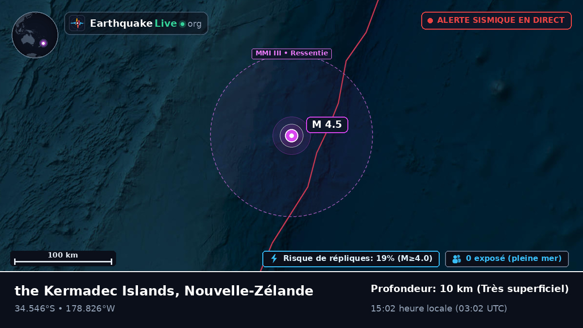 Océan Pacifique Sud (Nouvelle-Zélande)
