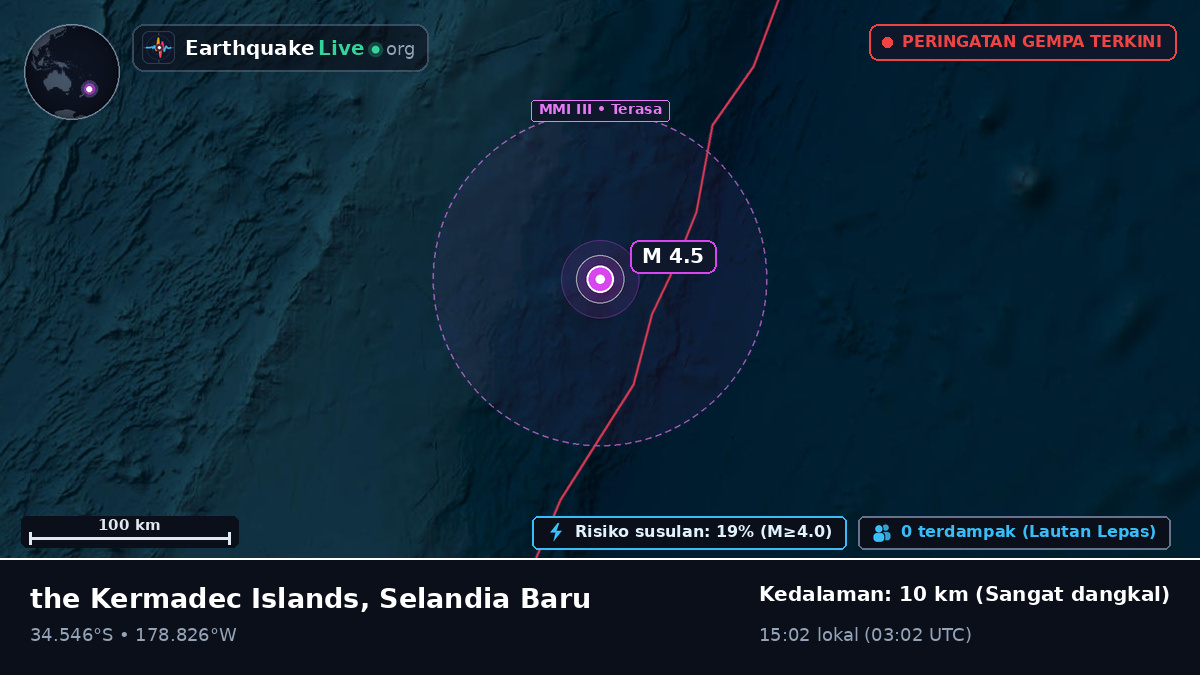 Samudra Pasifik Selatan (Selandia Baru)