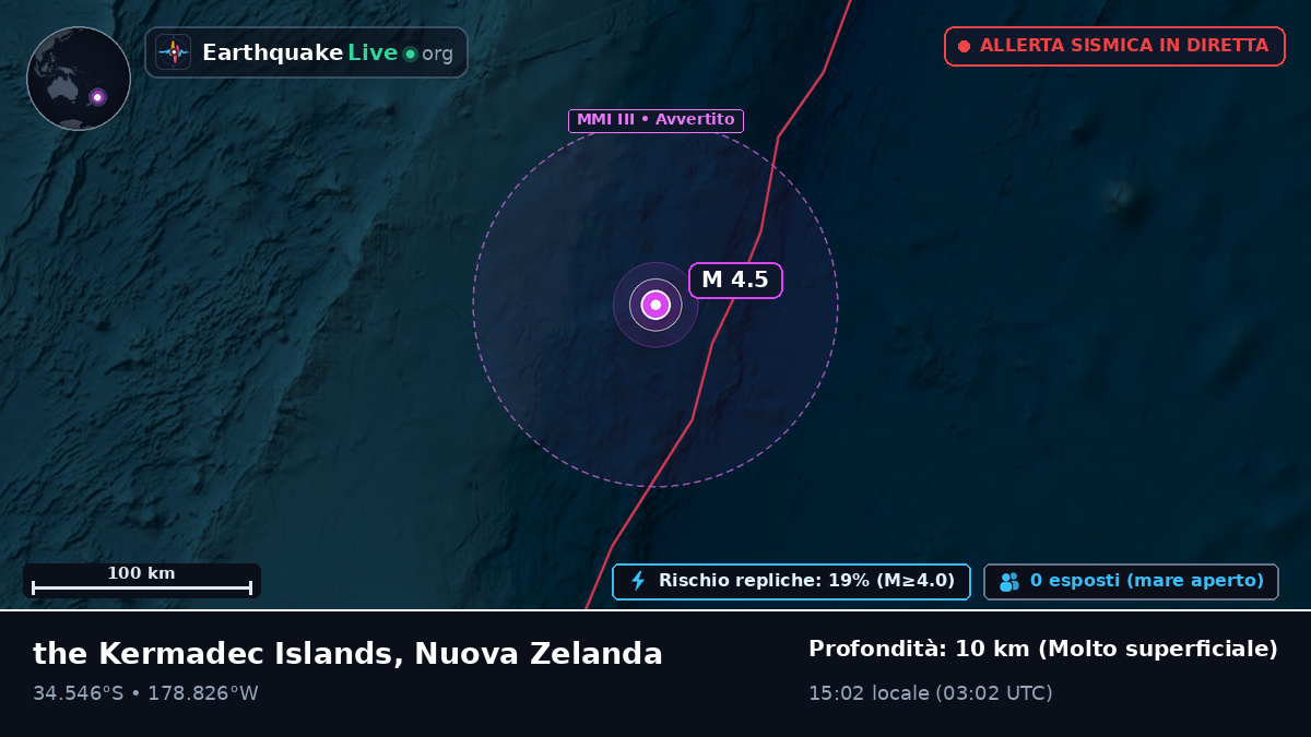 Oceano Pacifico meridionale (Nuova Zelanda)