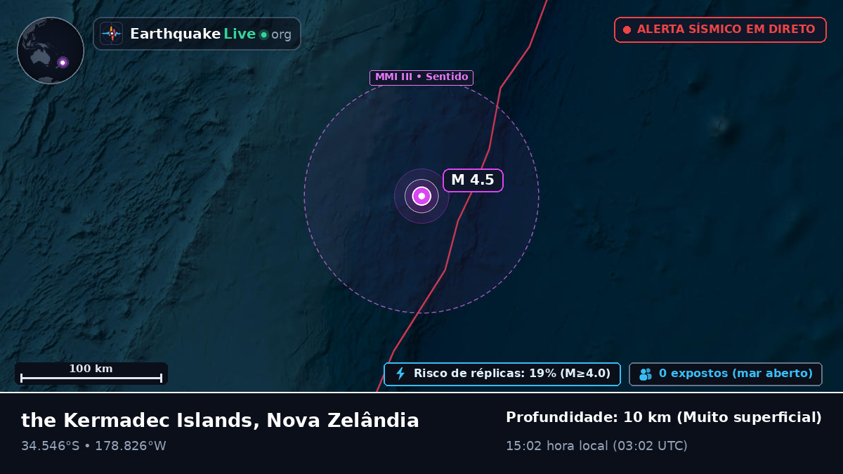 Oceano Pacífico Sul (Nova Zelândia)