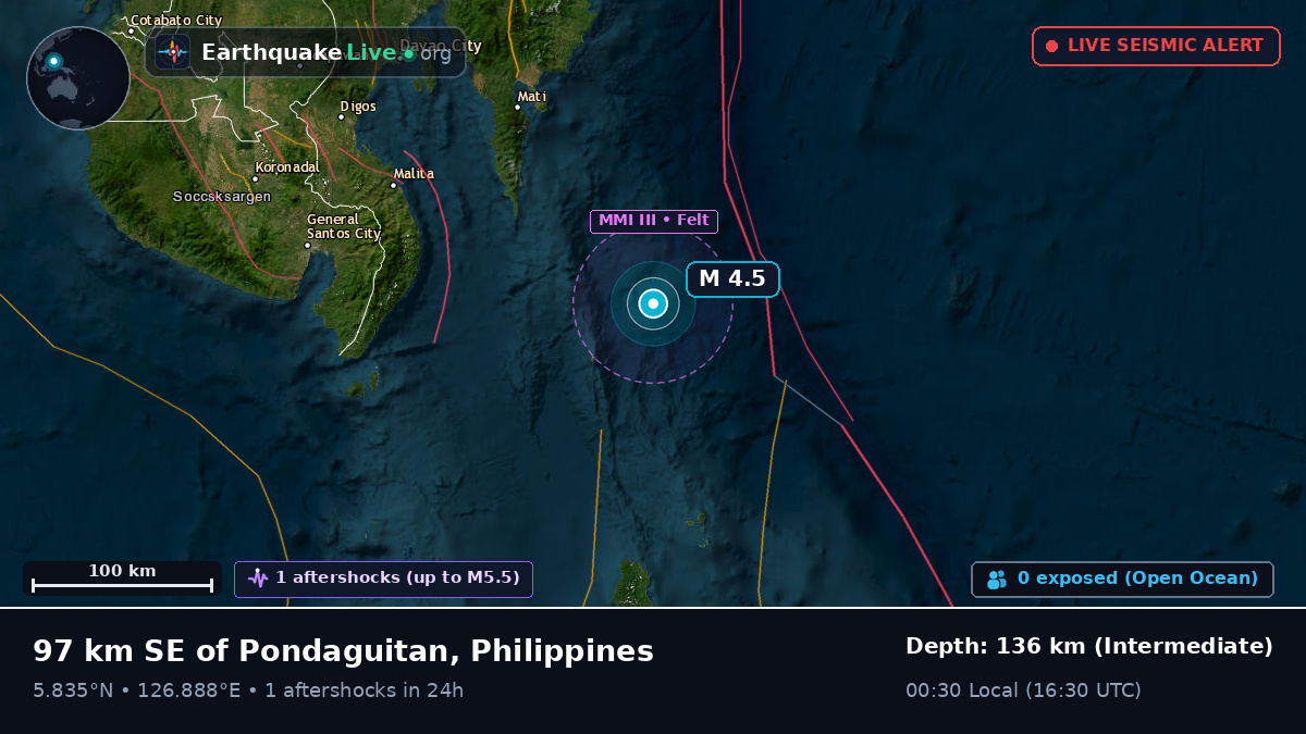 Philippine Sea (Philippines)