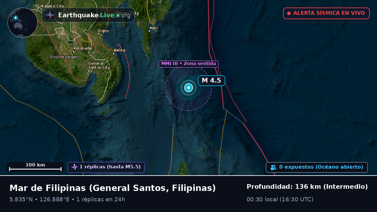Mar de Filipinas (Filipinas)