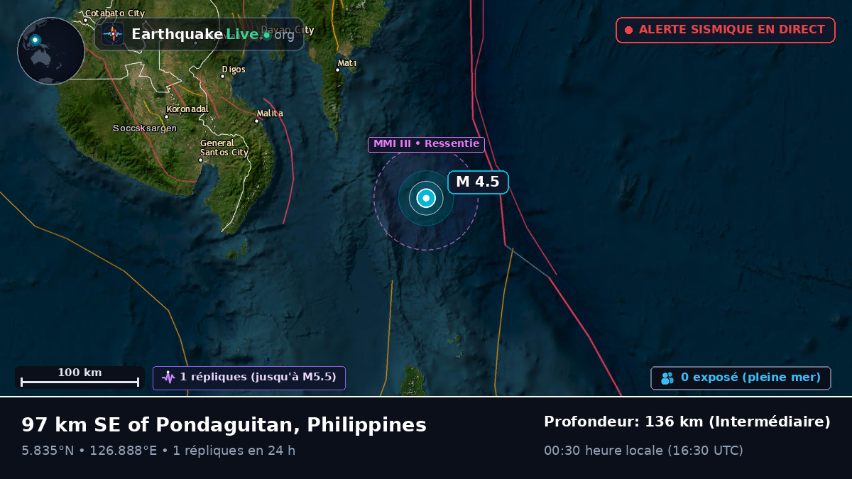 Mer des Philippines (Philippines)