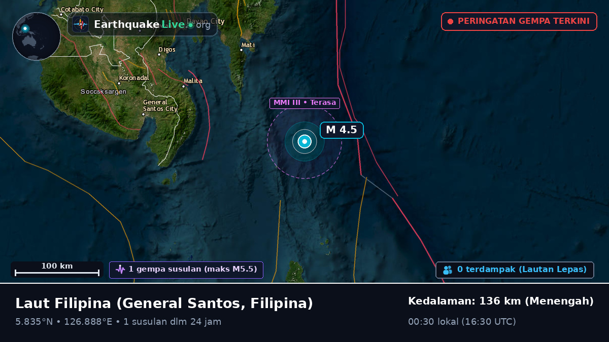 Laut Filipina (Filipina)