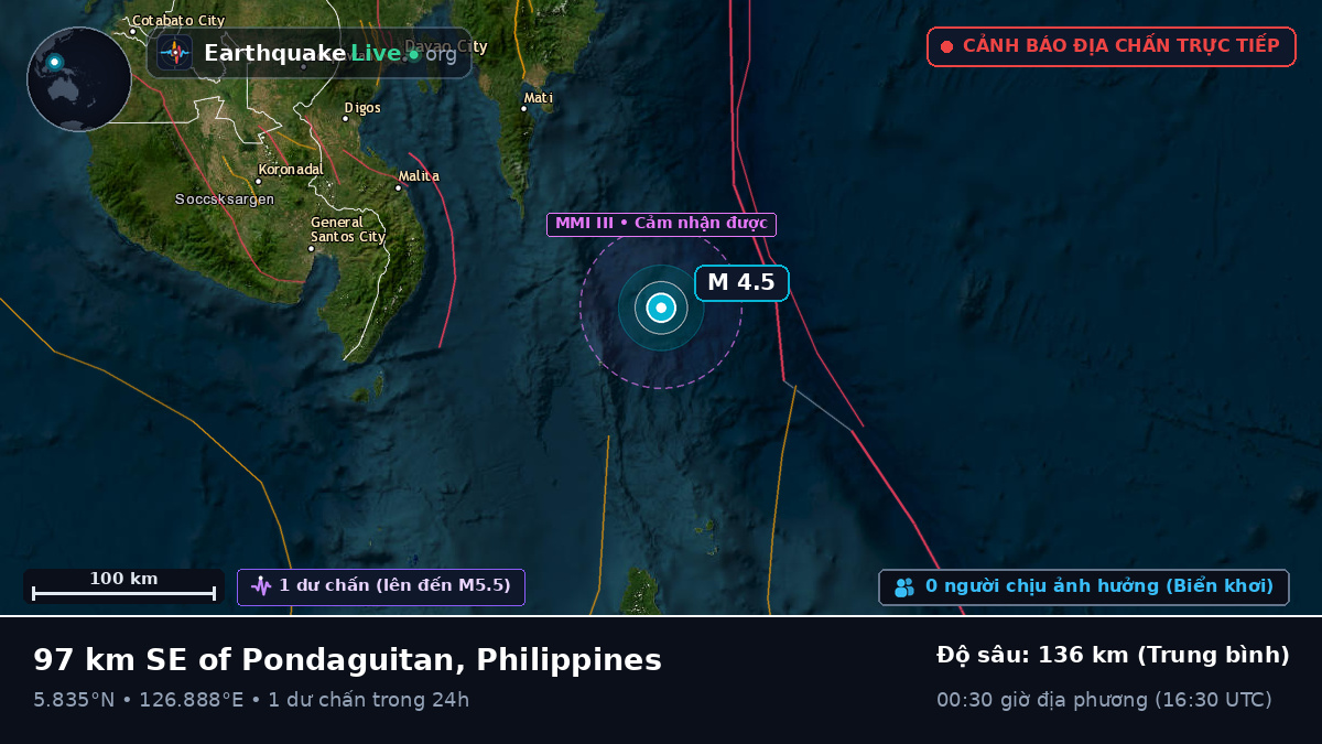 Biển Philippines (Philippines)