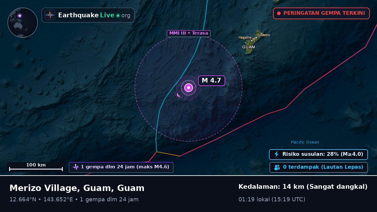 Laut Filipina (Guam)
