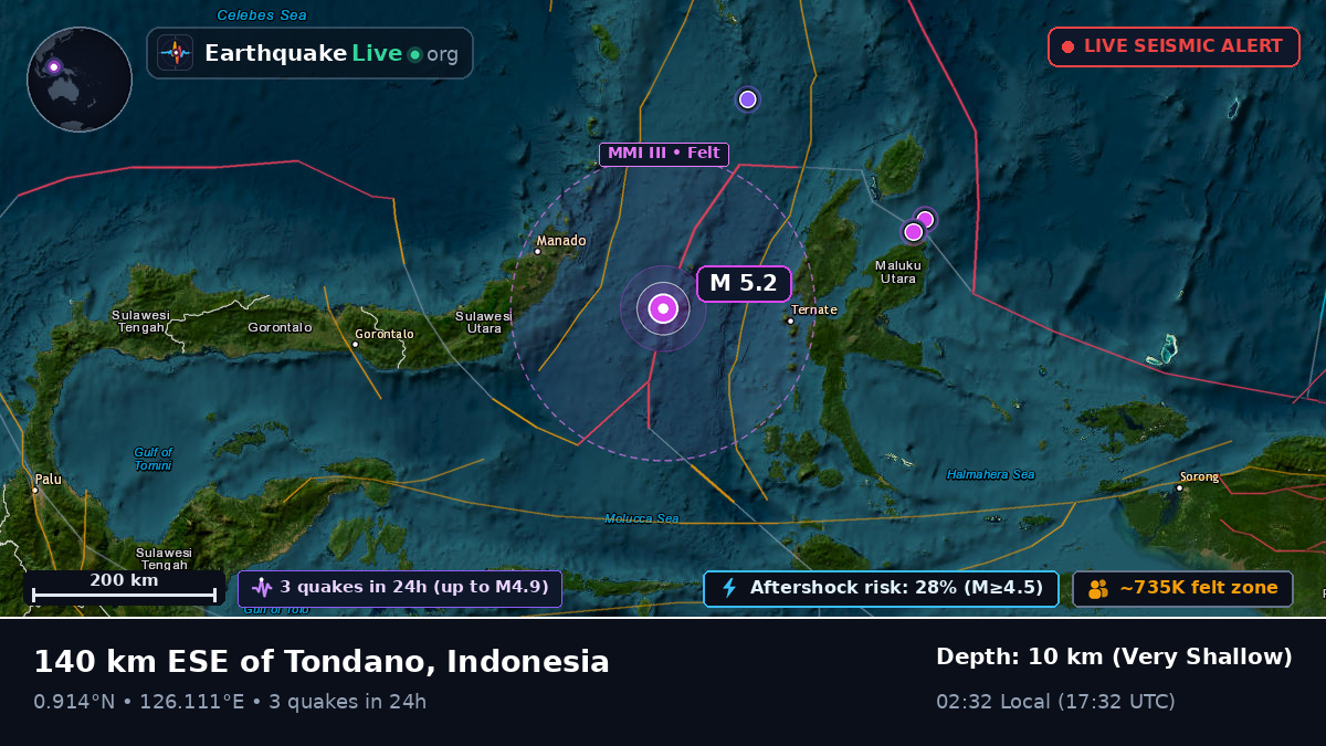 Molucca Sea (Indonesia)