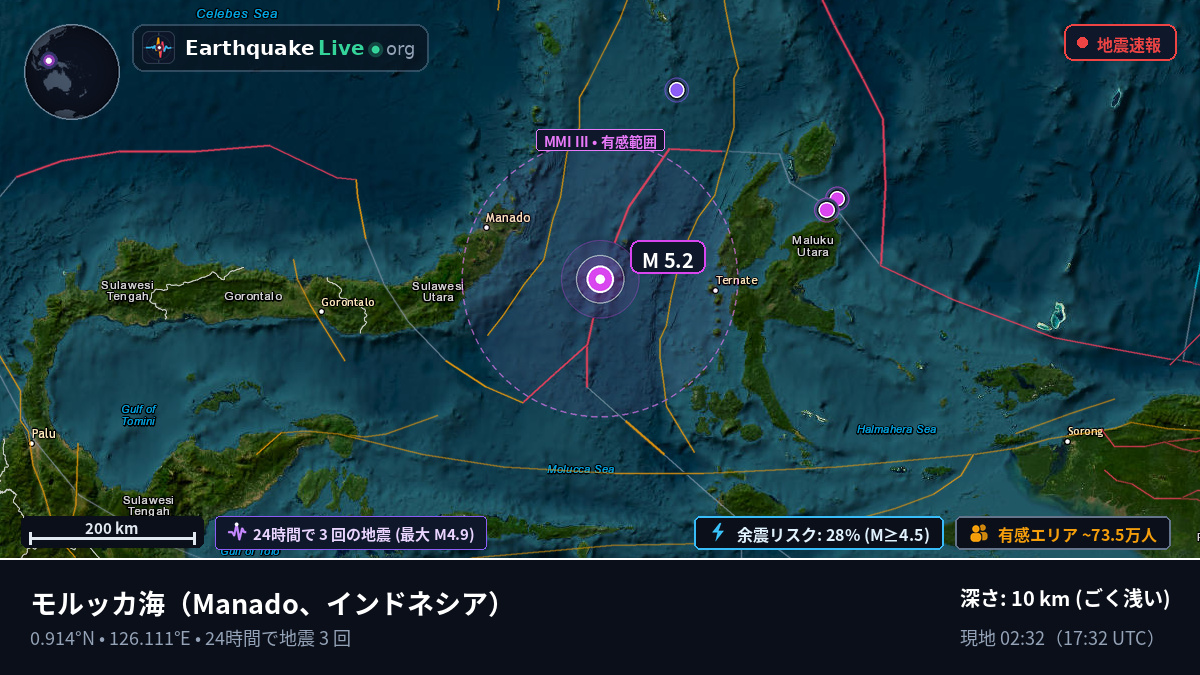 モルッカ海 (インドネシア)