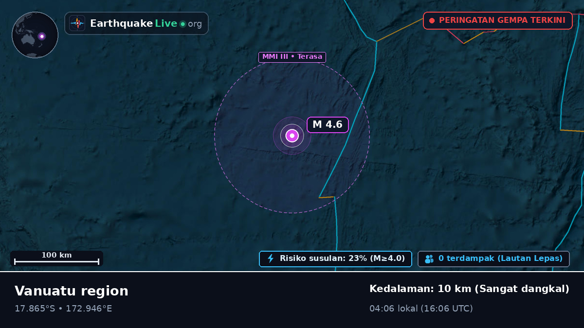 Samudra Pasifik Selatan (Fiji)
