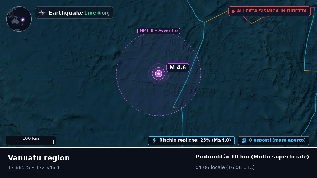 Oceano Pacifico meridionale (Figi)
