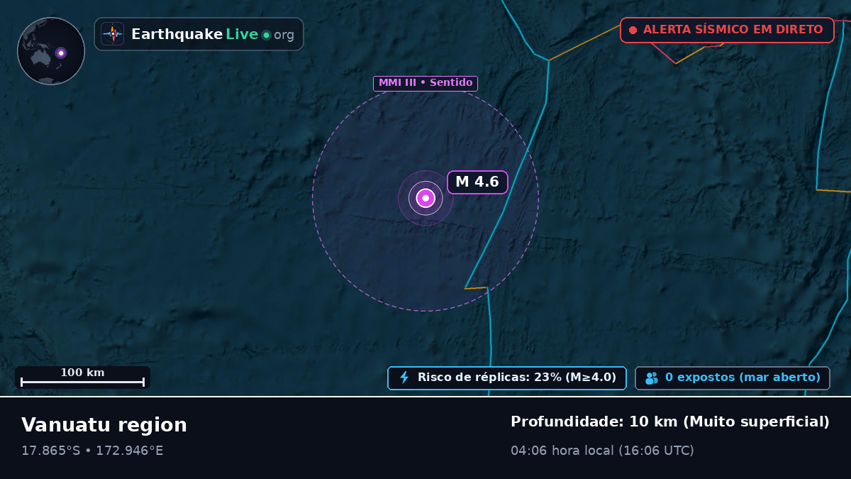 Oceano Pacífico Sul (Fiji)