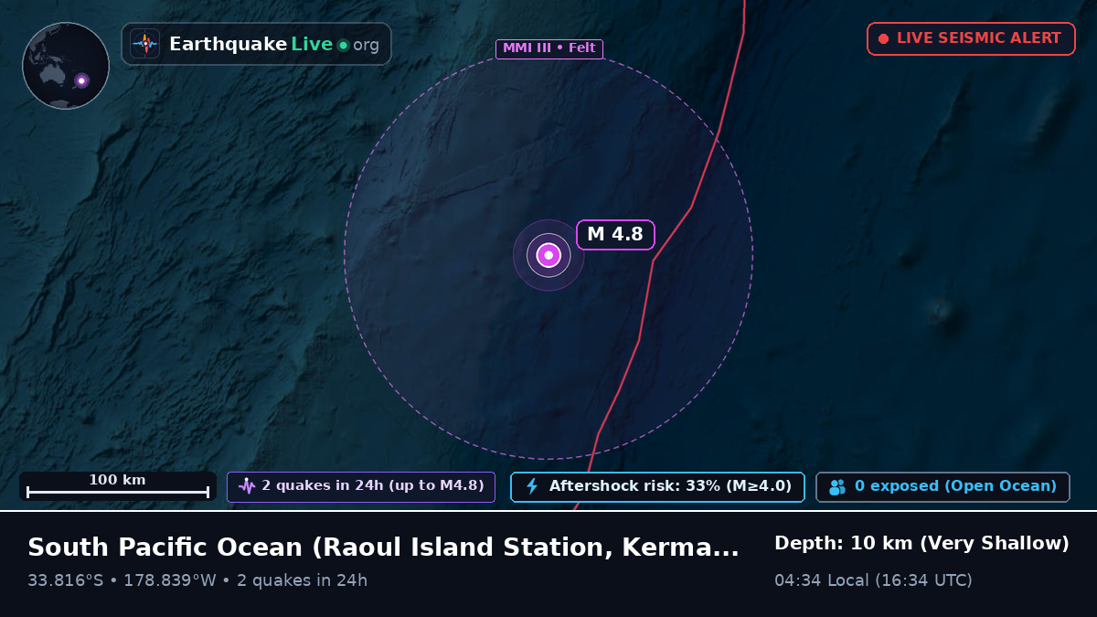 South Pacific Ocean (Kermadec Islands)