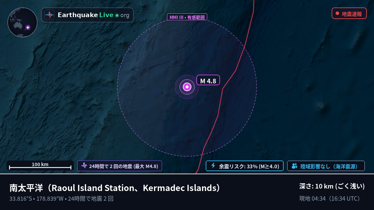 南太平洋 (Kermadec Islands)