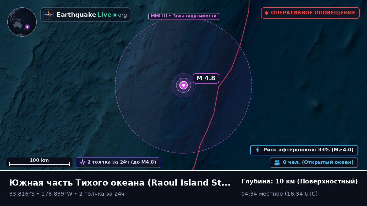 Южная часть Тихого океана (Kermadec Islands)