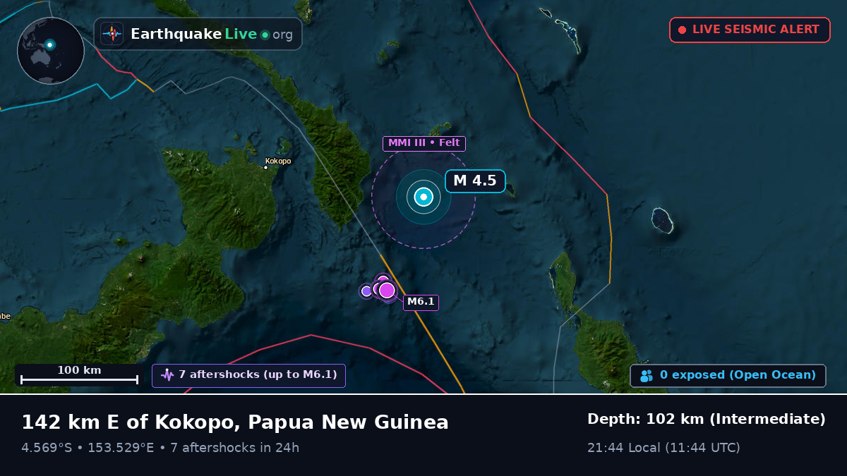 Off the coast of Rabaul, Papua New Guinea