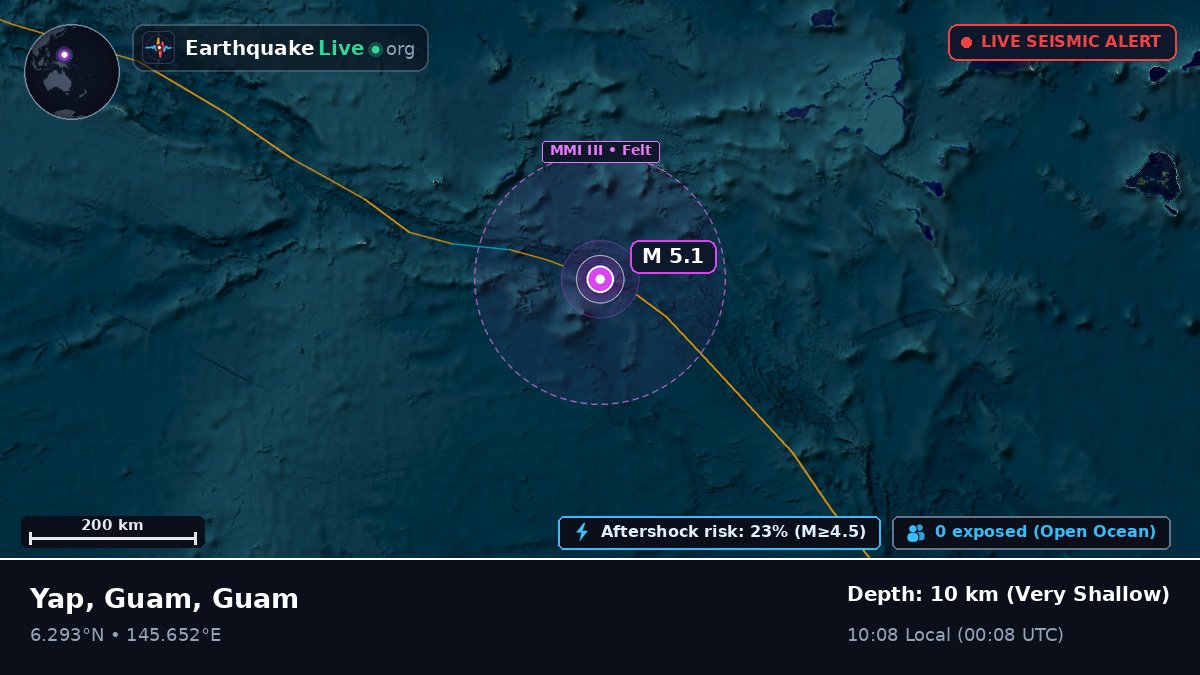 North Pacific Ocean (Guam)