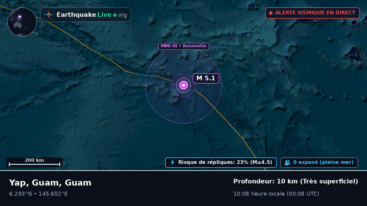 Océan Pacifique Nord (Guam)