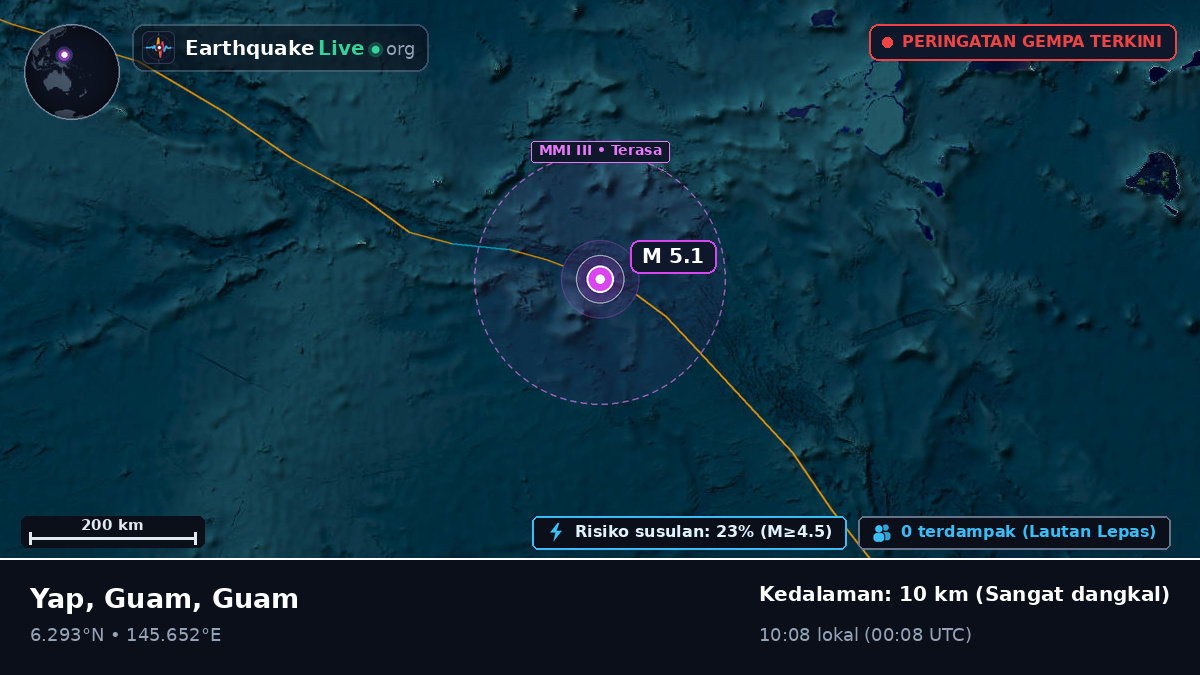 Samudra Pasifik Utara (Guam)