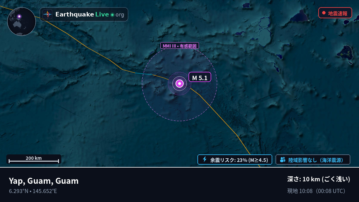 北太平洋 (Guam)