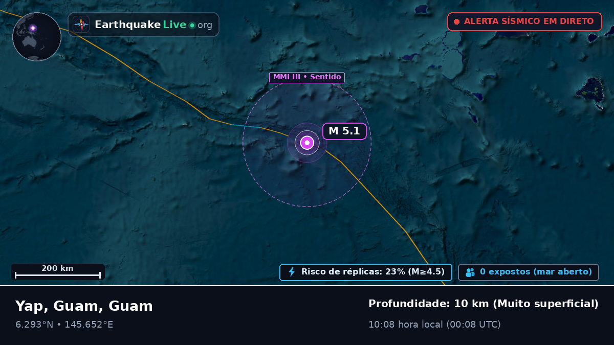 Oceano Pacífico Norte (Guam)