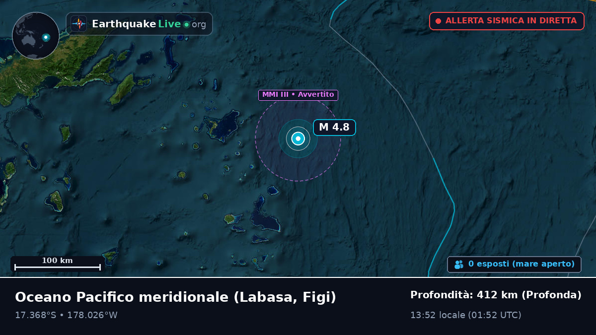 Oceano Pacifico meridionale (Figi)