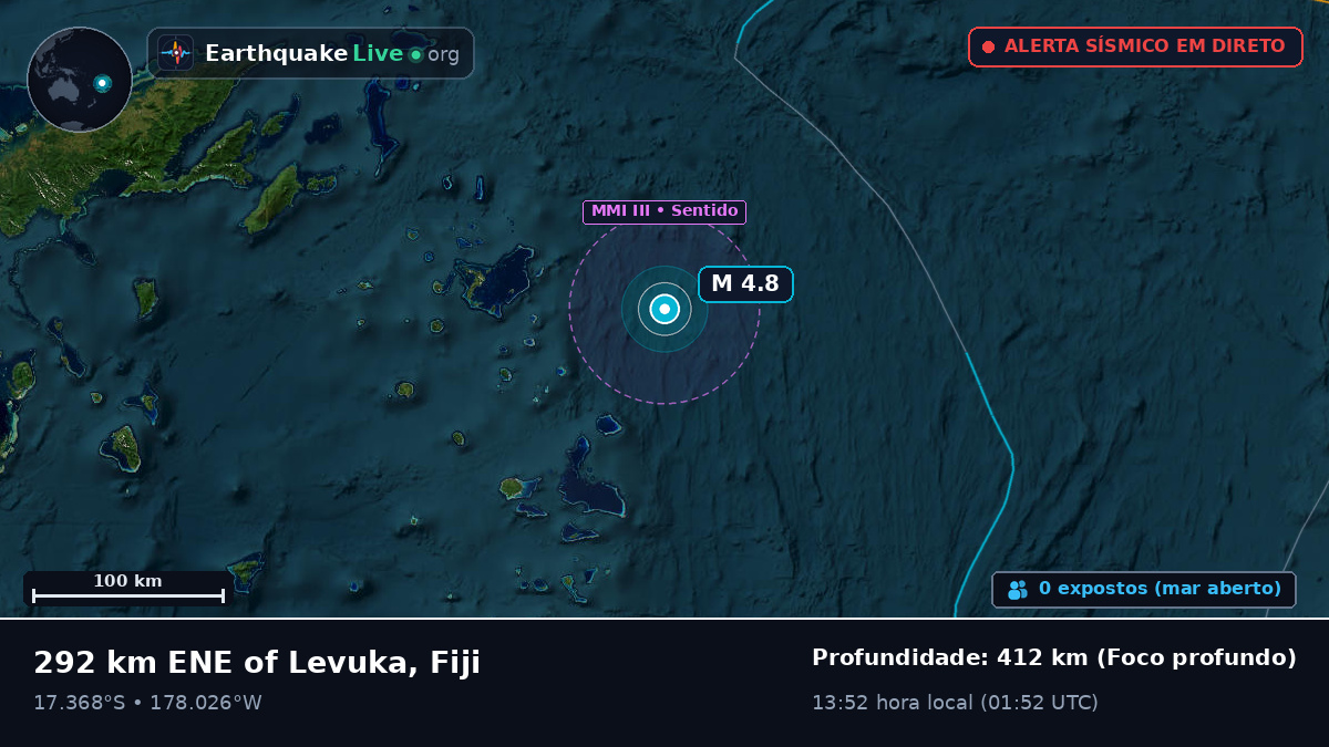 Oceano Pacífico Sul (Fiji)