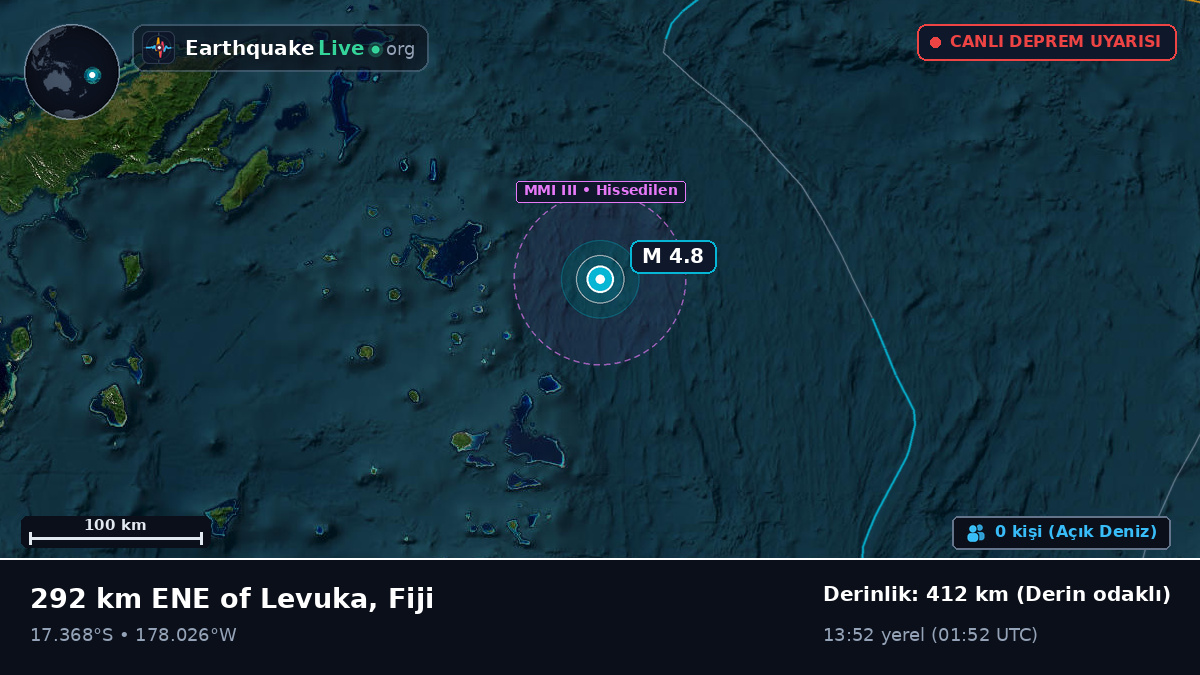 Güney Pasifik Okyanusu (Fiji)